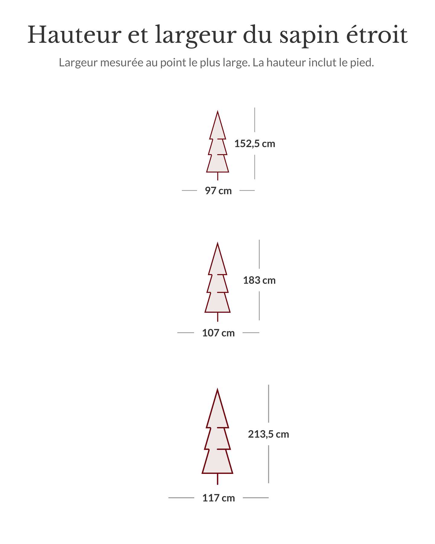 Sapin Grandview