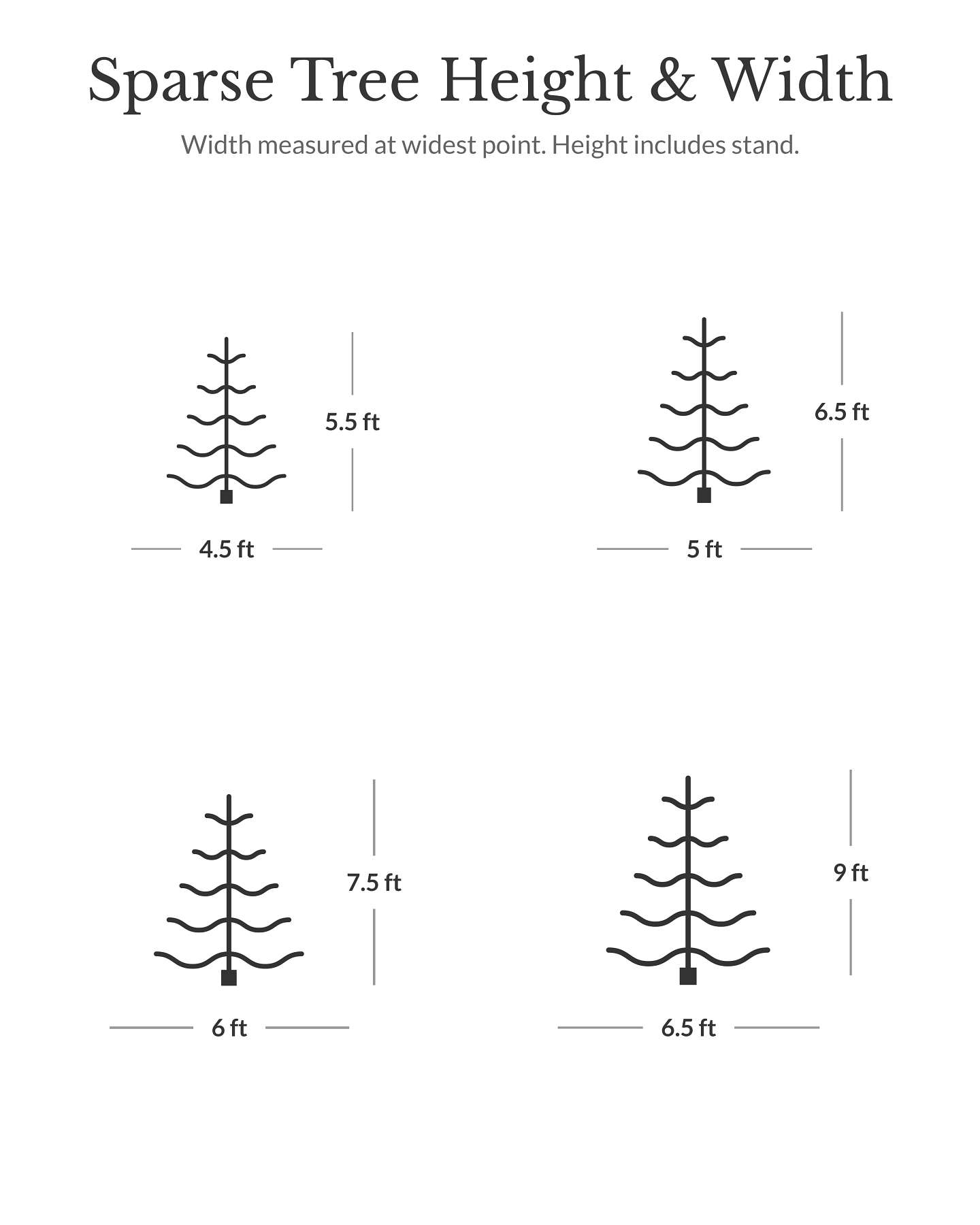 7.5' European Fir