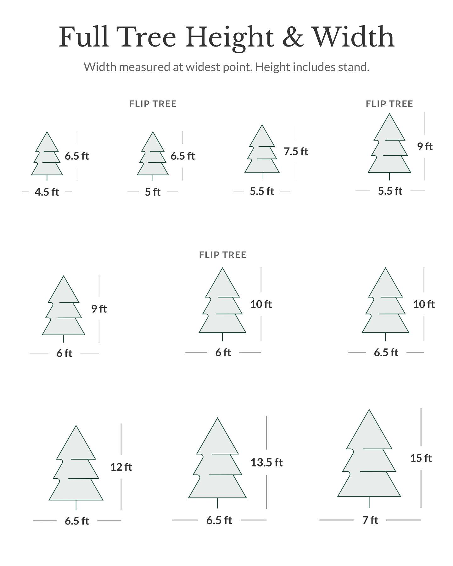 Aspen Estate Fir®