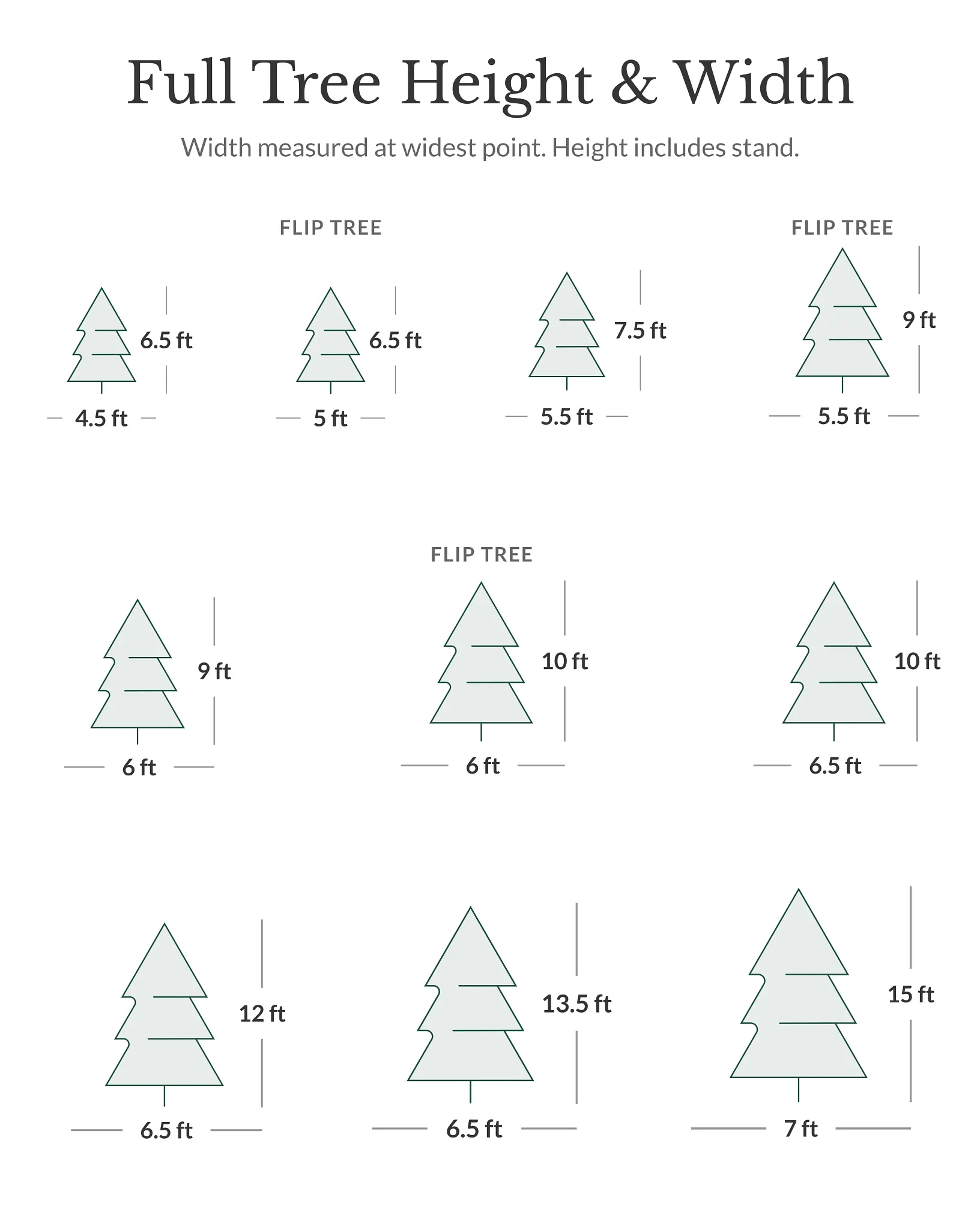 Aspen Estate Fir Artificial Christmas Tree | Balsam Hill